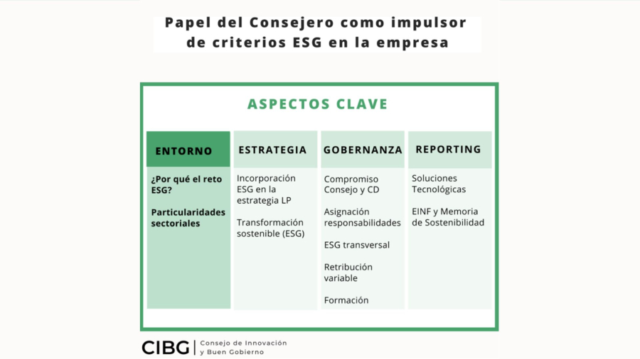 Imagen web esg 2