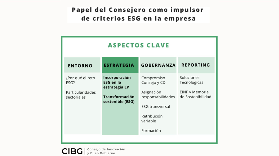 Imagen web esg 3