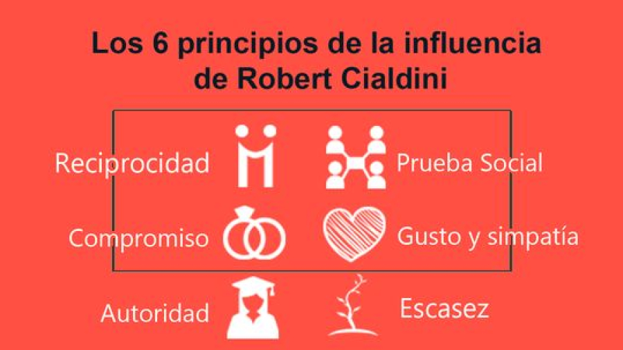 POST 3MARZO